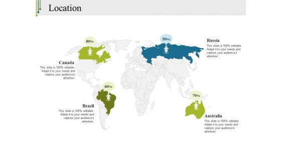 Location Ppt PowerPoint Presentation Ideas Rules