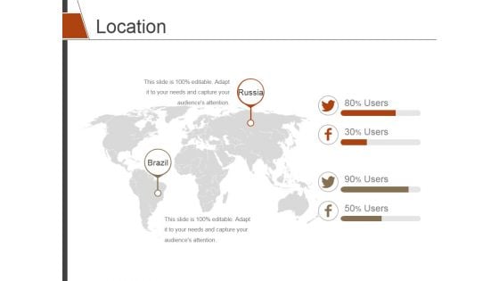 Location Ppt PowerPoint Presentation Infographic Template Design Templates