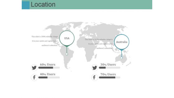 Location Ppt PowerPoint Presentation Infographic Template Graphics Download