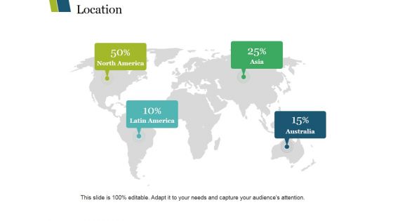 Location Ppt PowerPoint Presentation Infographic Template Shapes