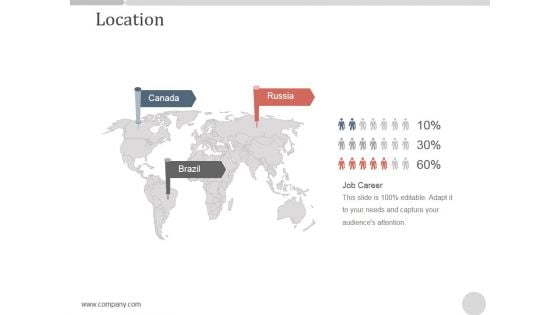 Location Ppt PowerPoint Presentation Infographic Template