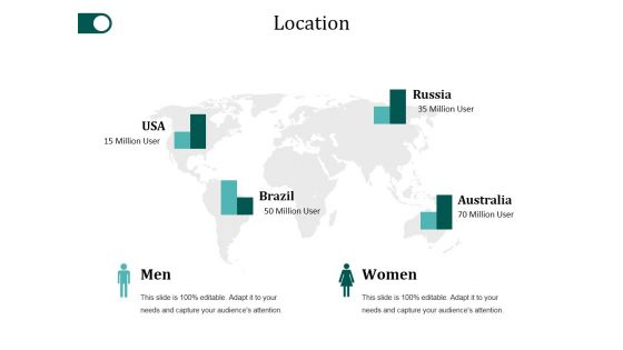 Location Ppt PowerPoint Presentation Infographics Example Introduction Location Ppt PowerPoint Presentation Infographics Example Introduction