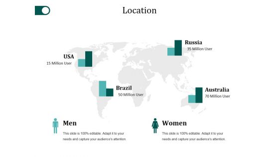 Location Ppt PowerPoint Presentation Infographics Example Introduction