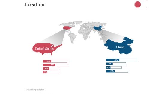 Location Ppt PowerPoint Presentation Infographics Picture