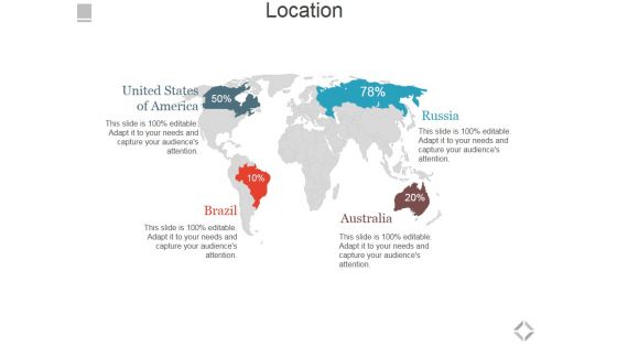 Location Ppt PowerPoint Presentation Inspiration Backgrounds