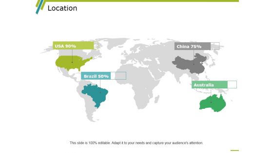 Location Ppt PowerPoint Presentation Inspiration Template