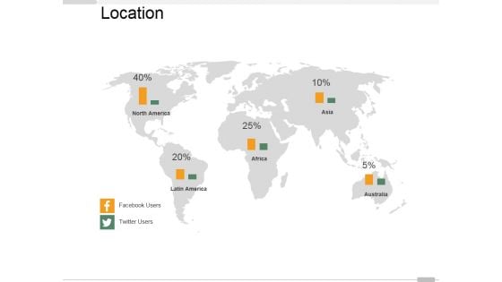 Location Ppt PowerPoint Presentation Layouts Example Introduction Location Ppt PowerPoint Presentation Layouts Example Introduction