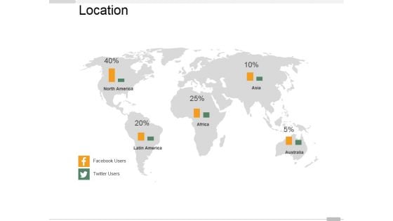 Location Ppt PowerPoint Presentation Layouts Example Introduction