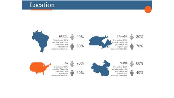 Location Ppt PowerPoint Presentation Model Grid