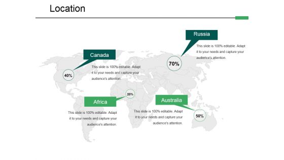 Location Ppt PowerPoint Presentation Model Information