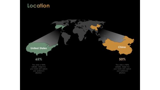 Location Ppt PowerPoint Presentation Model Outline