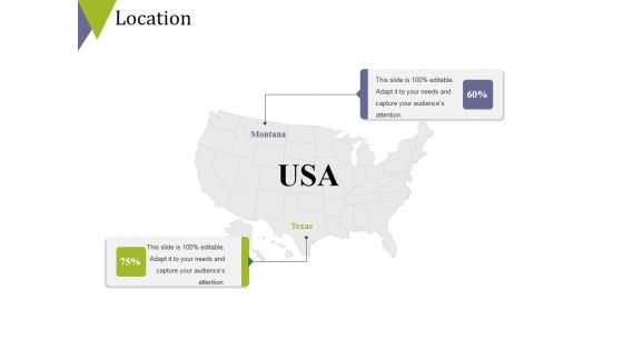 Location Ppt PowerPoint Presentation Model Shapes