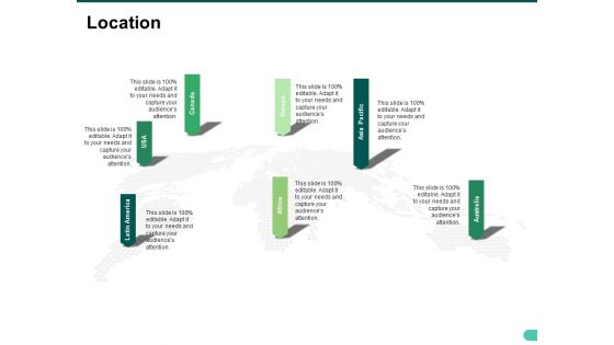 Location Ppt PowerPoint Presentation Outline Influencers