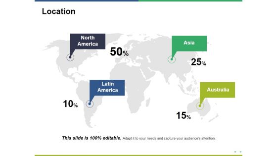 Location Ppt PowerPoint Presentation Outline Model