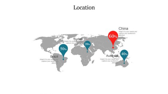 Location Ppt PowerPoint Presentation Pictures Design Inspiration