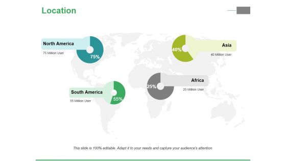 Location Ppt PowerPoint Presentation Pictures Examples