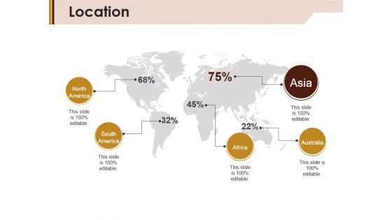 Location Ppt Powerpoint Presentation Pictures Layout