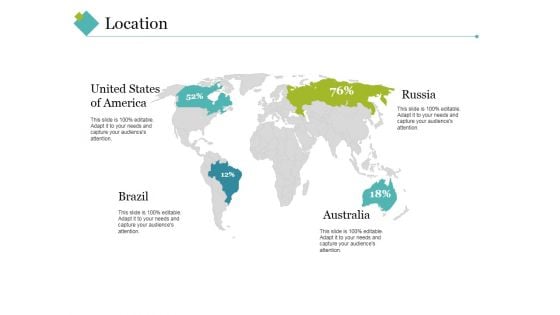 Location Ppt PowerPoint Presentation Pictures Objects