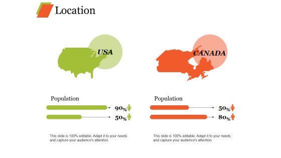 Location Ppt PowerPoint Presentation Pictures Show