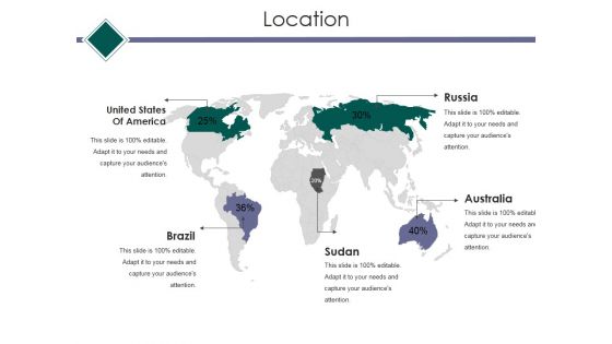 Location Ppt PowerPoint Presentation Portfolio Files