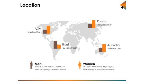 Location Ppt PowerPoint Presentation Portfolio Model