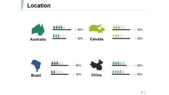 Location Ppt PowerPoint Presentation Show Graphics Download