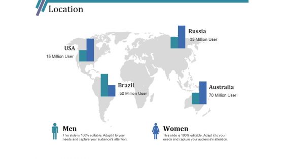 Location Ppt PowerPoint Presentation Show Graphics Example