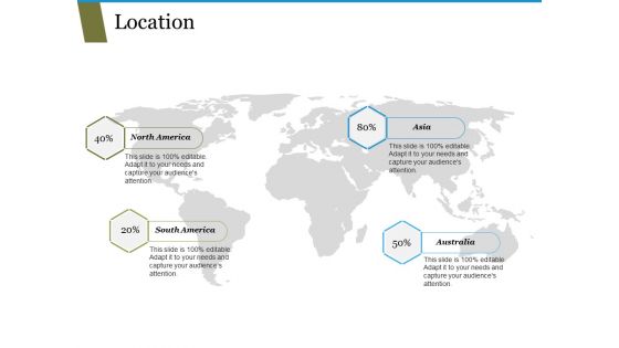 Location Ppt PowerPoint Presentation Slides Background Designs