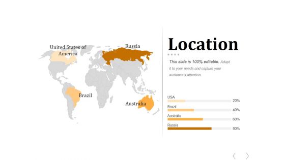 Location Ppt PowerPoint Presentation Slides Icon