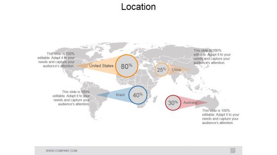 Location Ppt PowerPoint Presentation Styles Samples