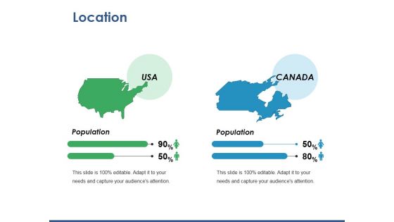 Location Ppt PowerPoint Presentation Styles Visuals