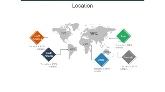 Location Ppt Powerpoint Presentation Summary Diagrams