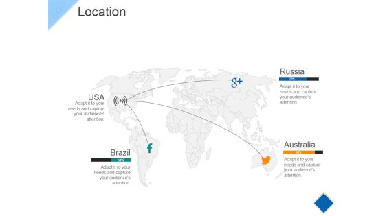 Location Ppt PowerPoint Presentation Summary File Formats