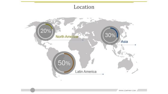 Location Ppt PowerPoint Presentation Summary Grid