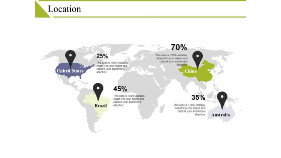 Location Ppt PowerPoint Presentation Summary Themes