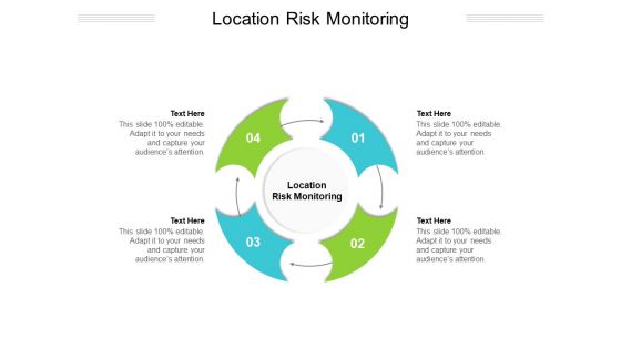 Location Risk Monitoring Ppt PowerPoint Presentation Styles Files Cpb Pdf