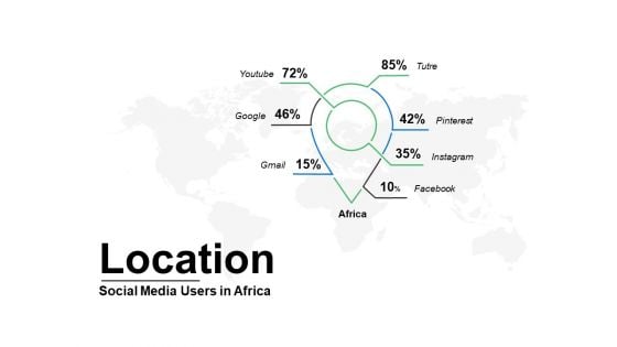 Location Social Media Users In Africa Ppt PowerPoint Presentation Inspiration Designs