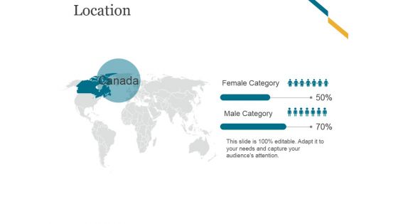 Location Template 1 Ppt PowerPoint Presentation Example File