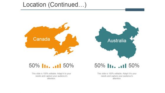 Location Template 1 Ppt PowerPoint Presentation Infographic Template Inspiration