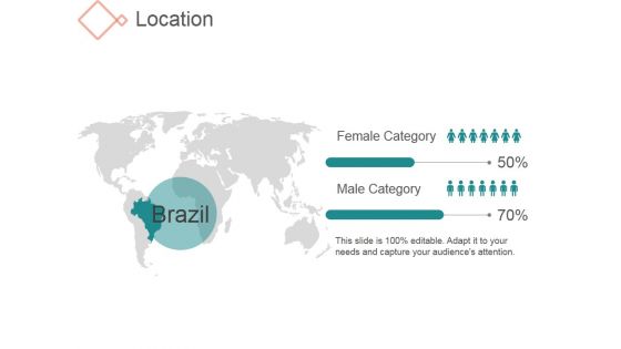 Location Template 1 Ppt PowerPoint Presentation Samples