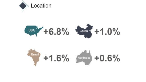 Location Template Ppt PowerPoint Presentation Icon Backgrounds