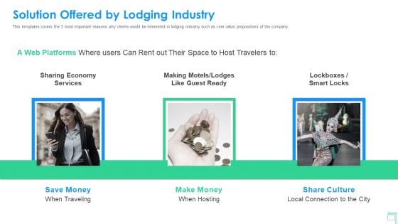 Lodging Business Investor Funding Solution Offered By Lodging Industry Infographics PDF