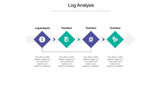 Log Analysis Ppt PowerPoint Presentation Slides Shapes Cpb