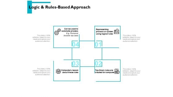 Logic And Rules Based Approach Ppt PowerPoint Presentation Show Examples