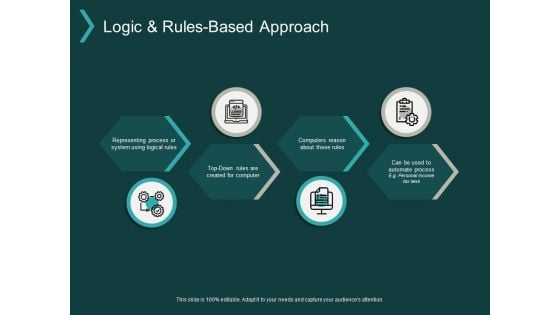 Logic And Rules Based Approach Ppt PowerPoint Presentation Show Tips