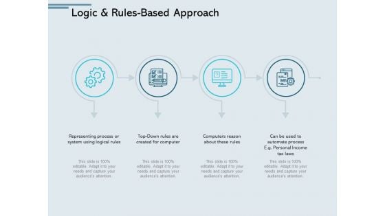 Logic And Rules Based Approach Process Ppt PowerPoint Presentation Professional Vector