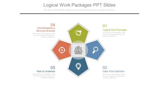 Logical Work Packages Ppt Slides