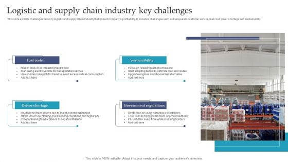 Logistic And Supply Chain Industry Key Challenges Ppt Model Example PDF Logistic And Supply Chain Industry Key Challenges Ppt Model Example PDF