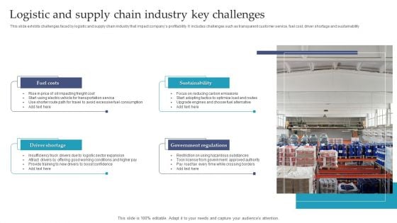 Logistic And Supply Chain Industry Key Challenges Ppt Model Example PDF