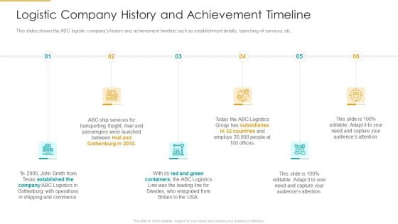 Logistic Company History And Achievement Timeline Diagrams PDF